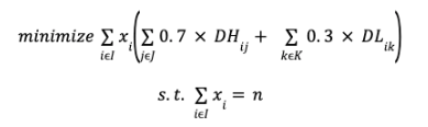Kernel formula